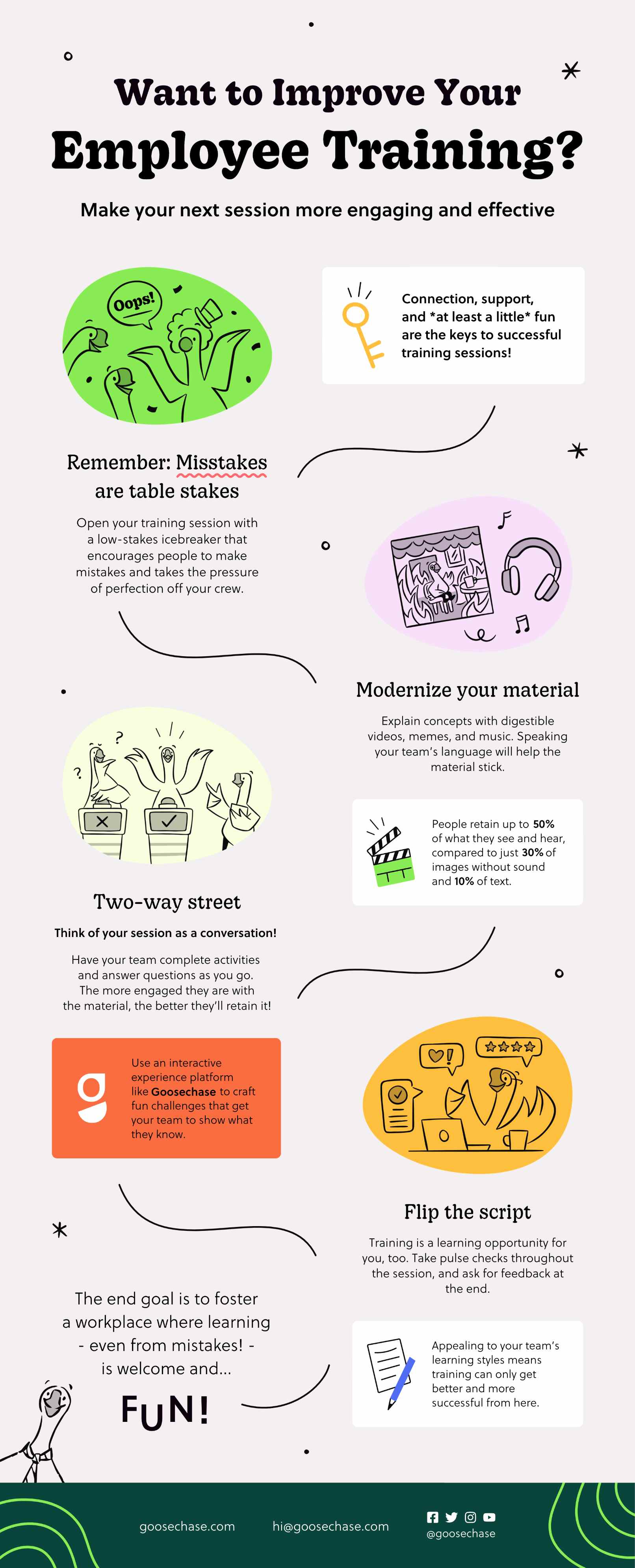 tips on improving your employee training