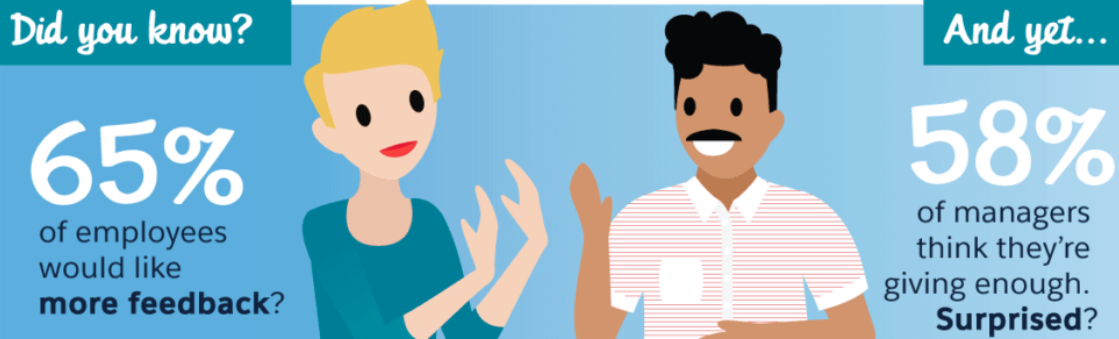 an illustration showing 2 employees talking