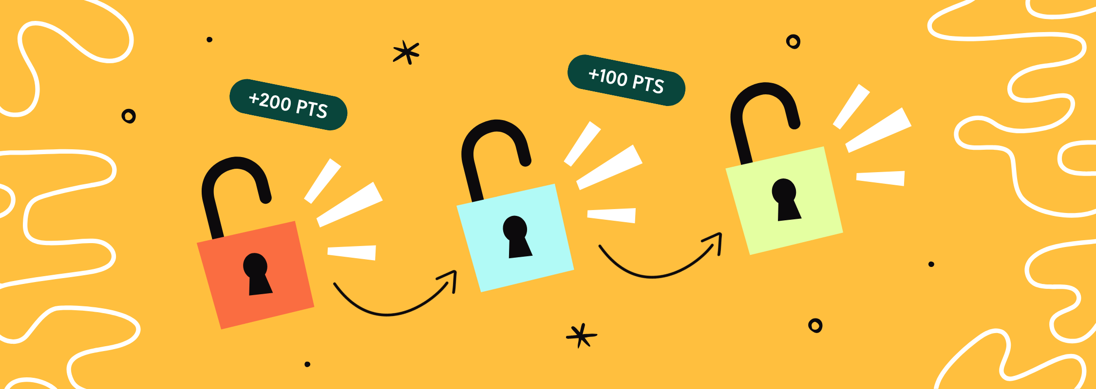 Illustration of three unlocked padlocks with +100 and +200 point labels, representing Missions that unlock as participants earn points in Goosechase.